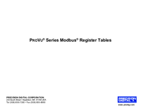 Thumbnail of document Software - PD8-6100 ProtEX-MAX Explosion-Proof Strain Gauge, Load Cell & mV Meter